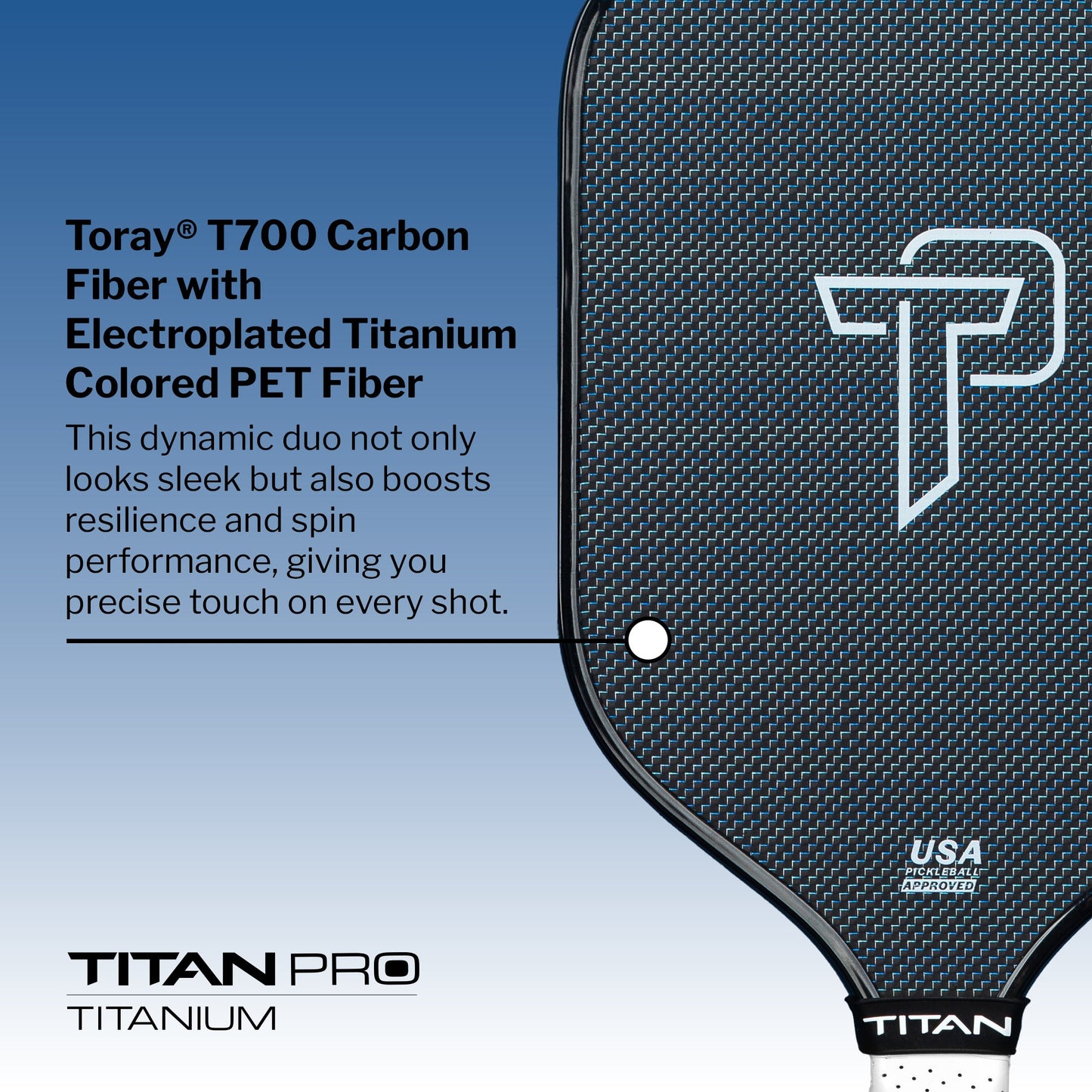 Titan Pro Titanium 16L