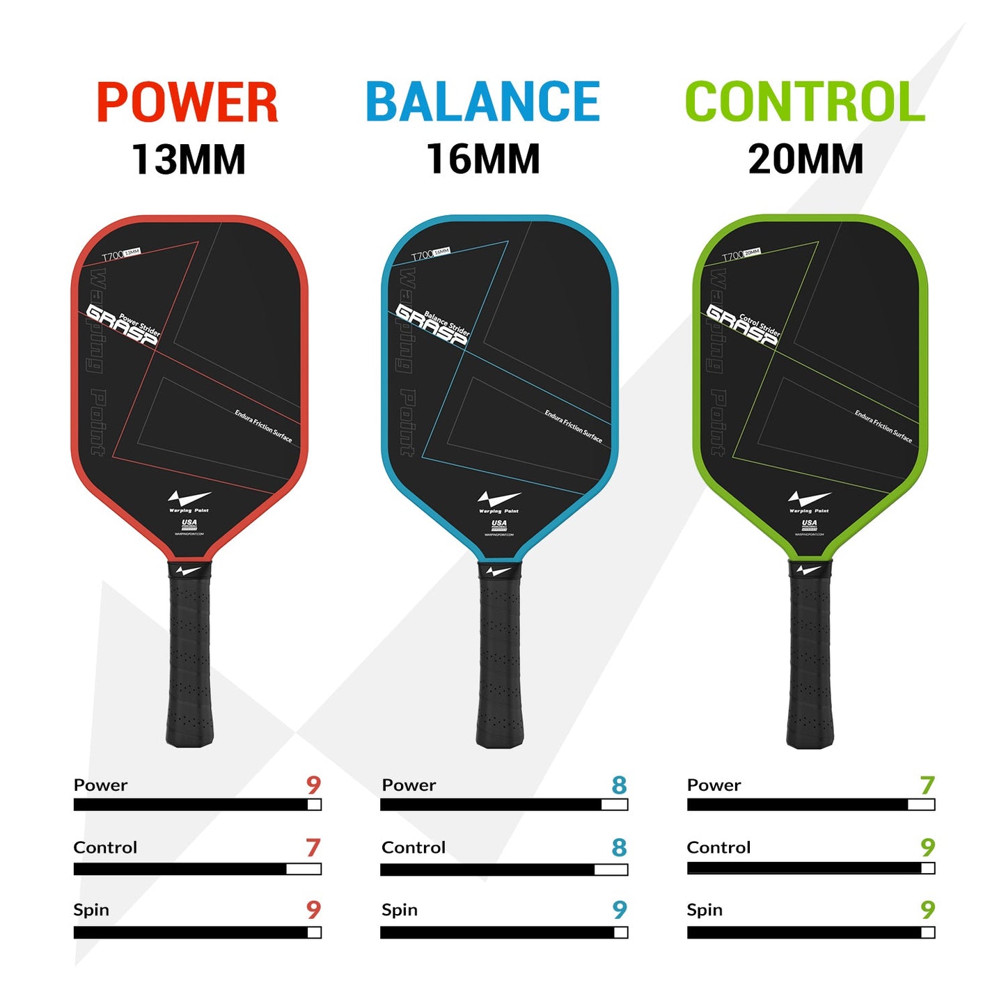 Grasp Power Pickleball Paddle 13mm T700 Carbon Fiber for Explosive Performance