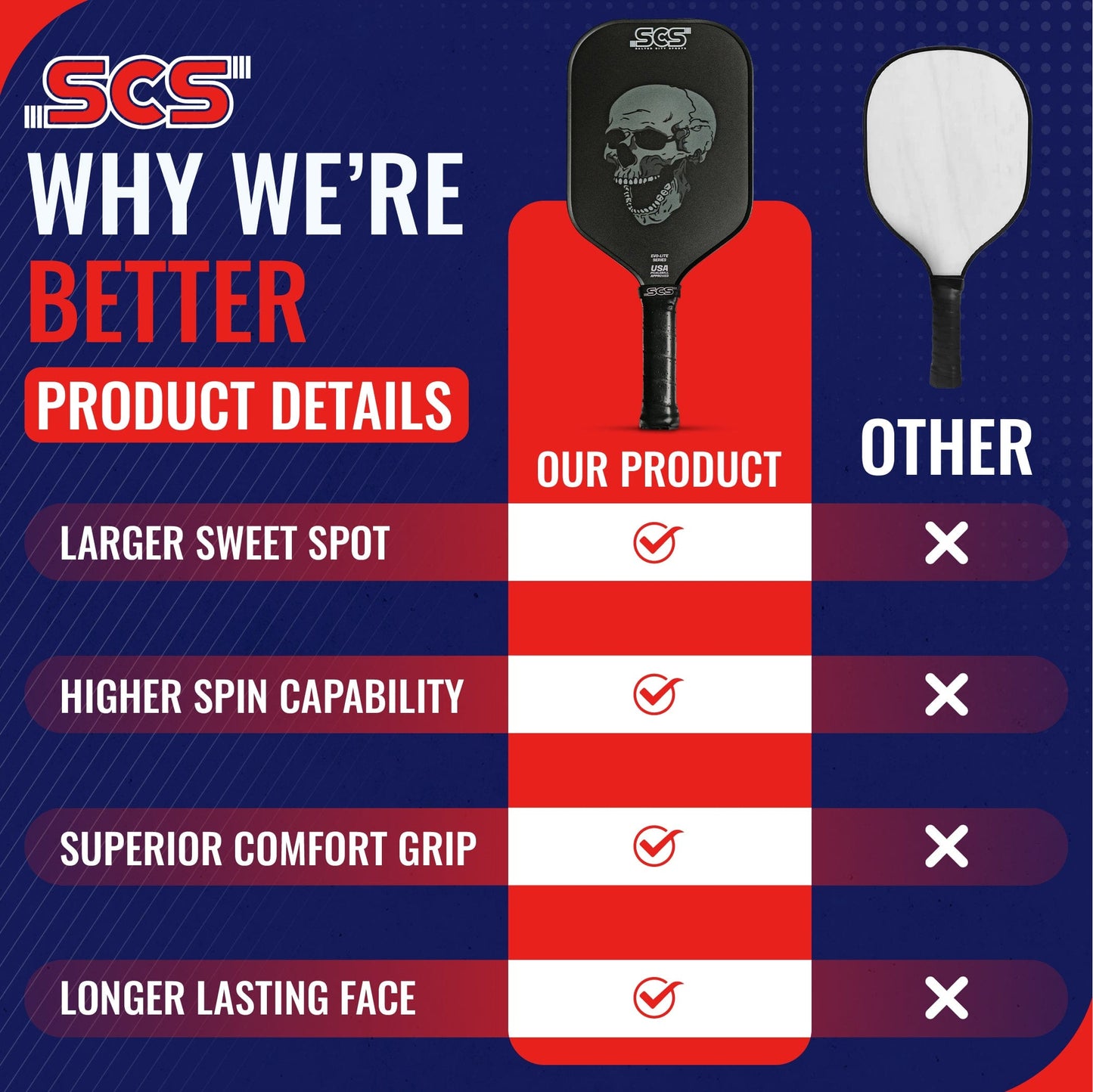 Nightmare | Evo-Lite Series