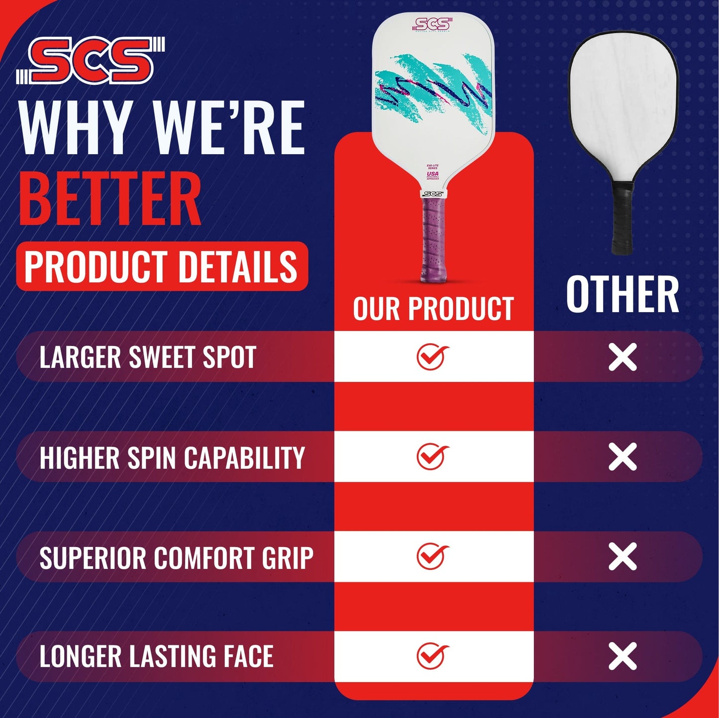 Nostalgia | Evo-Lite Series